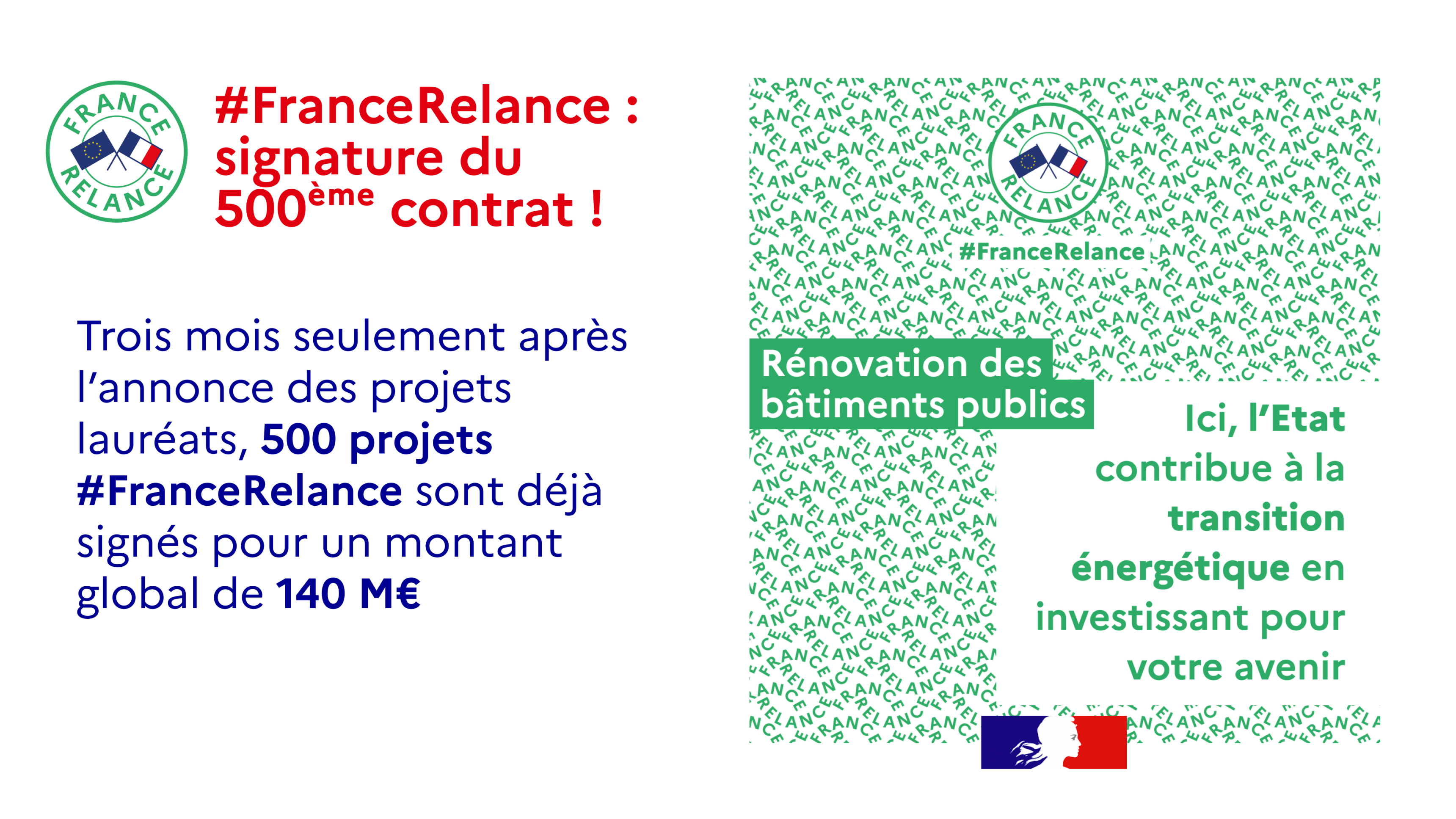 France Relance