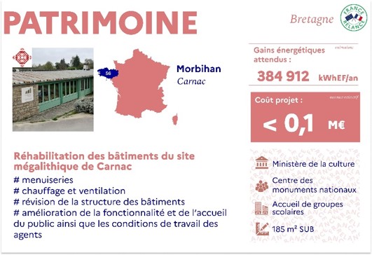 France Relance