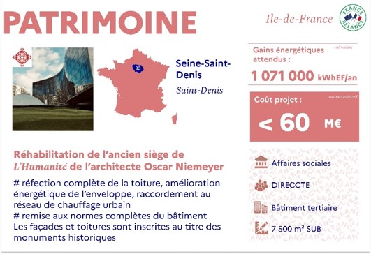 France Relance
