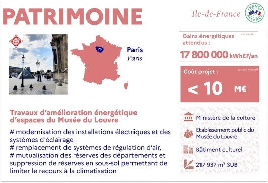 France Relance